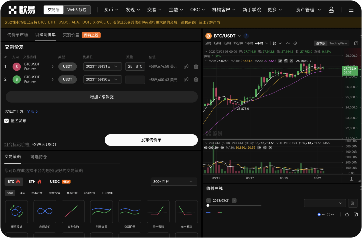 如何通过K线图判断清算压力